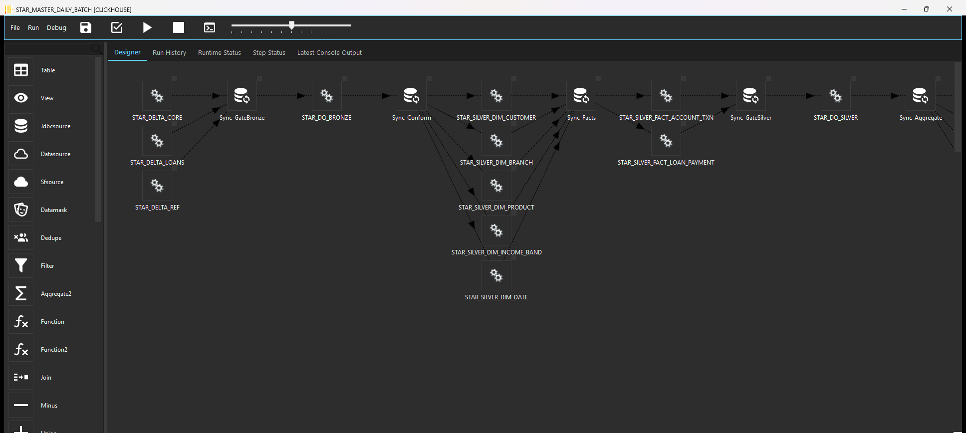ELTMaestro designer showing a master daily batch with delta loads, sync barriers, a data-quality gate, dimensions, facts and the gold layer