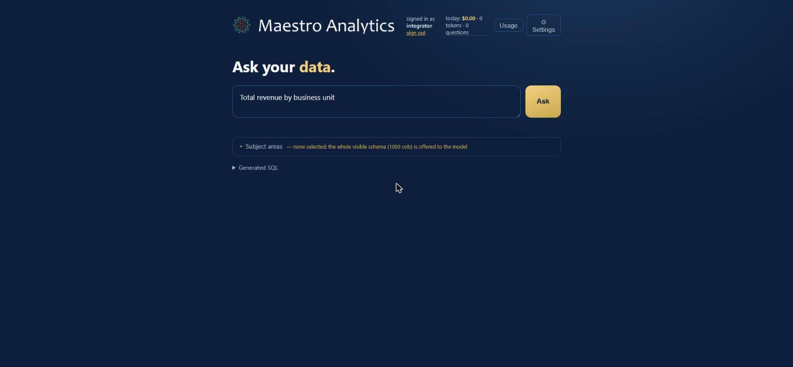 The sidecar's Ask your data screen with a question typed in and the subject-area scope collapsed