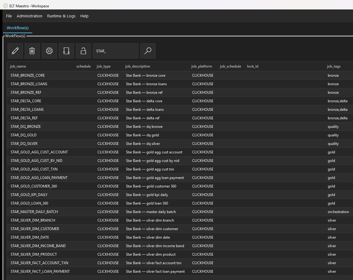 Workspace window listing the reference build's workflows with type, description, platform, schedule and tags